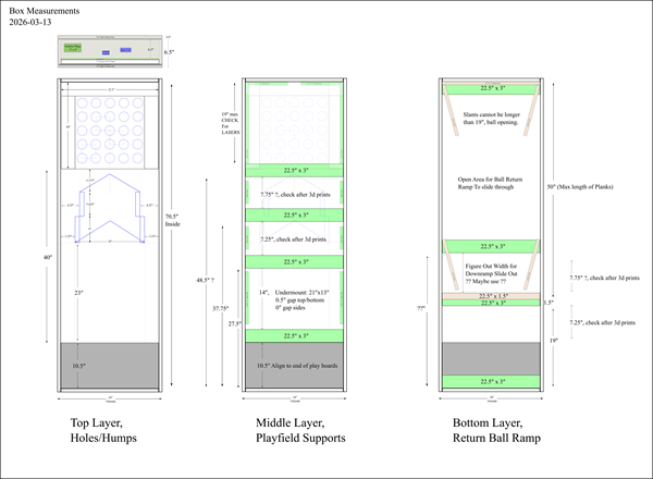 BoxMeasurementsPlayfield