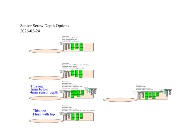 SensorCaseCapsMeasuringOption